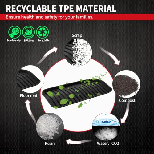 Front Trunk Mat for Tesla Model Y 2020