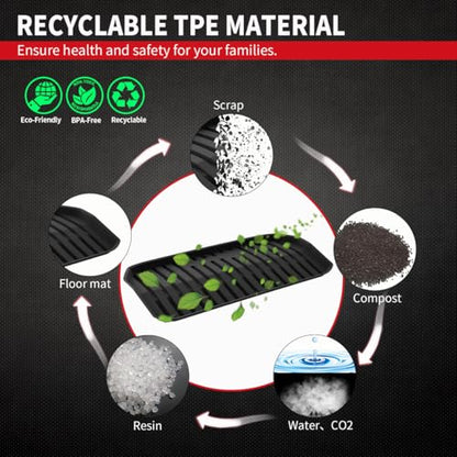Front Trunk Mat for Tesla Model Y 2020