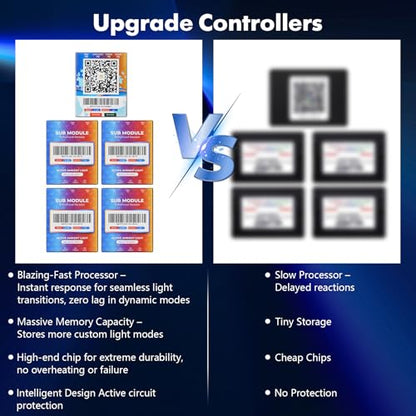2026 Upgraded Interior Car LED Strip Lights