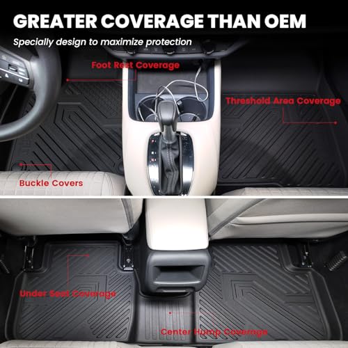 Floor Mats for Nissan Rogue 2026 2025 2024 2023 2022 2021