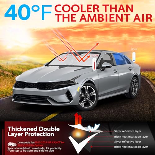 Windshield Sun Shade for 2021
