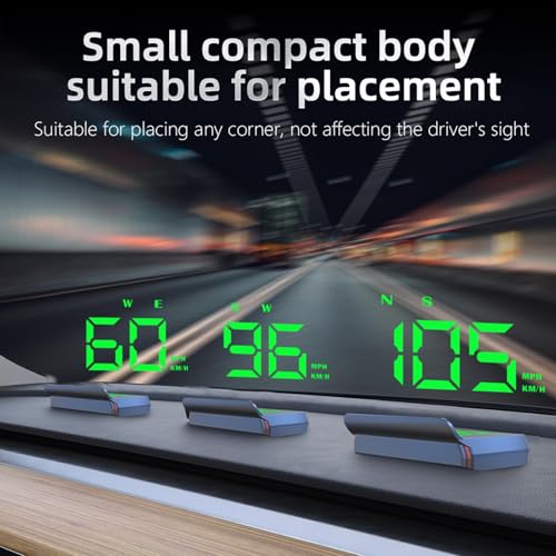 Heads up Display for Cars
