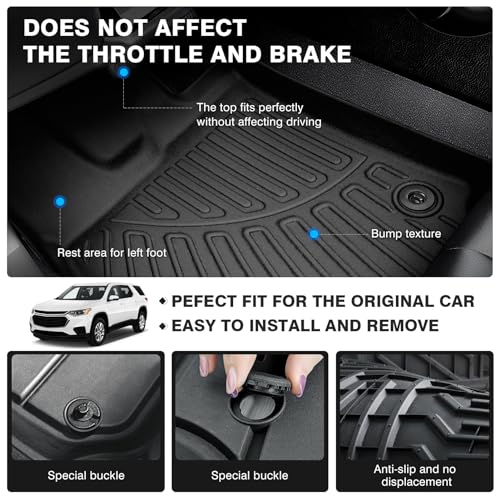 Floor Mats for 2018