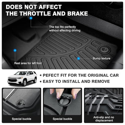 Floor Mats for 2018