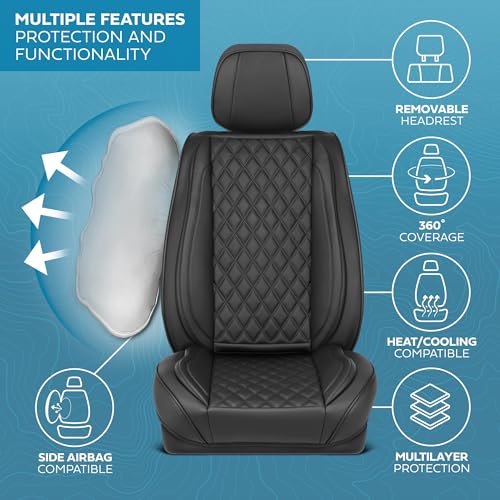 Elite Edition Faux Leather Seat Covers for Cars (2 Count)