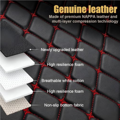 Add Personal Touch to Your Vehicle with IMEISH Customizable Logo Text Car Mats for 99% of vehiclesPads Protection Non