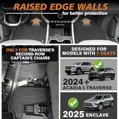 Floor Mats & Trunk Mat for 2024+ Acadia Traverse