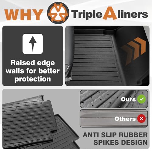 All Weather Floor Mats for 2023