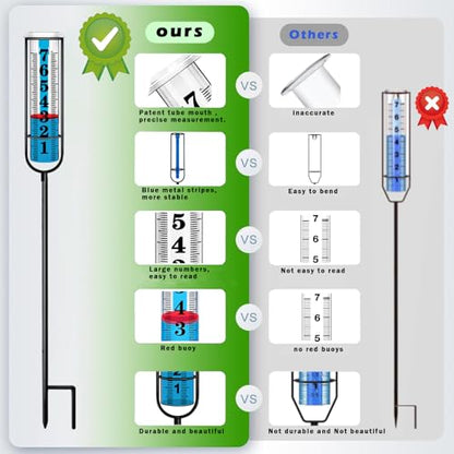 Rain Gauge Outdoor