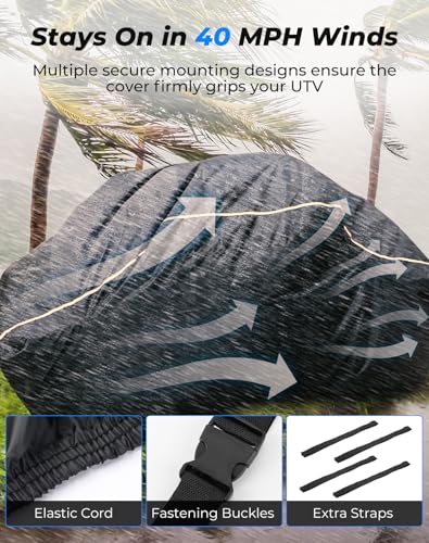 UTV Cover 2 Seater Heavy Duty Medium Size Compatible with Polaris RZR General (60.0426 Sq Ft)