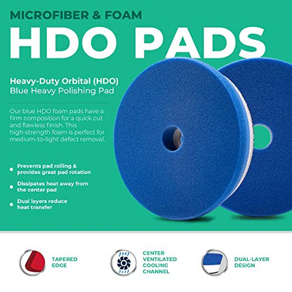 3.5" HDO Pads