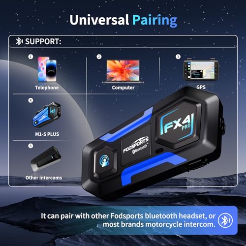 FX4 Pro Motorcycle Helmet Bluetooth Intercom with AI Voice Control (2 Count)