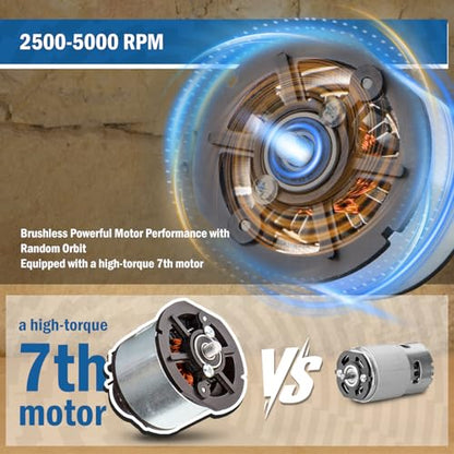 2026 S3 Cordless Car Buffer Polisher