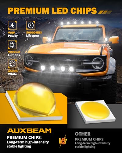 P4 Series 4 Inch White LED Driving Light (2 Count)