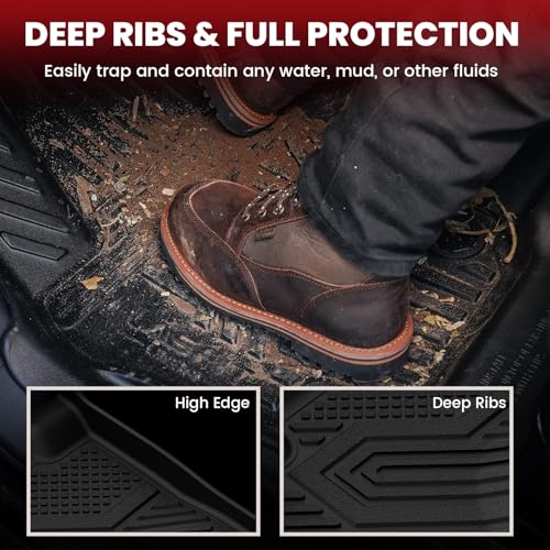 Floor Mats & Cargo Mats for Volkswagen Taos 2022