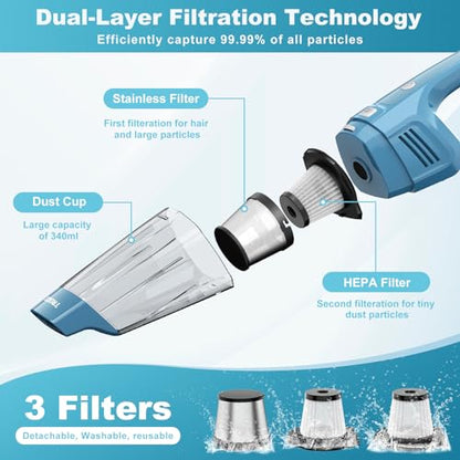 Handheld Vacuum Cordless