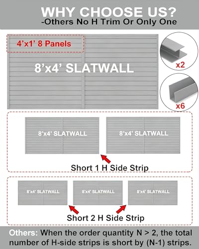 Slat Wall Paneling Garage Wall Organizer