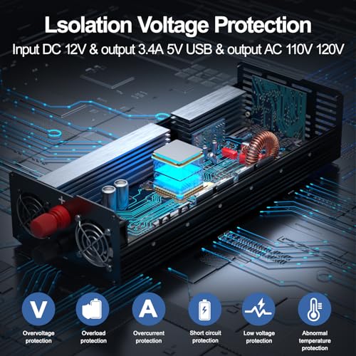 3000W Power Inverter