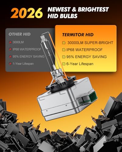 D1S HID Headlights Bulbs