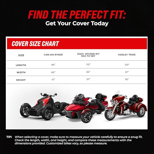Fits Harley Davidson Trike Cover