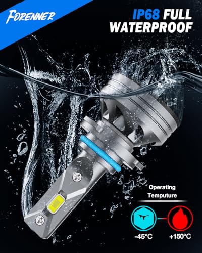Next Gen 9005 9006 Bulbs Combo 100000LM Ultra Brightness 1500% (4 Count)