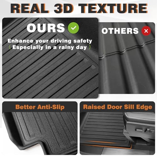 All Weather Floor Mats for 2023