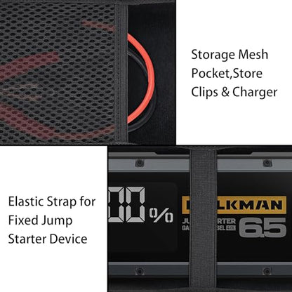 Hard Case for HULKMAN Alpha65 Jump Starter