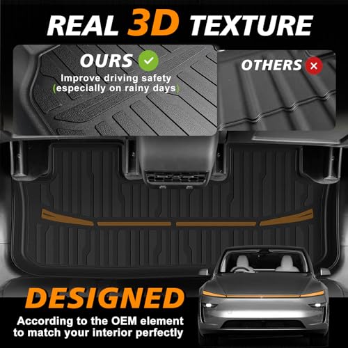 10PCS Floor Mats Full Set for 2025 2026 Tesla Model Y Juniper