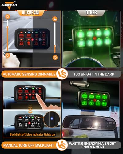 8 Gang Switch Panel RA80 Toggle Momentary Pulsed RGB Dimmabl