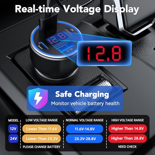 4 Port USB C Car Charger 78W PD Fast Charging 3