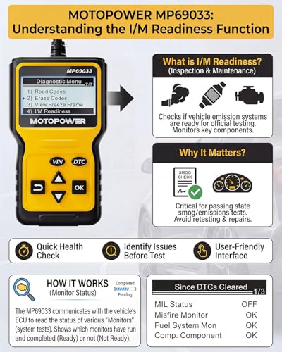 MP69033 Car OBD2 Scanner Code Reader Engine Fault Scanner CAN Diagnostic Scan Tool for All OBD II Protocol Cars Since 1996