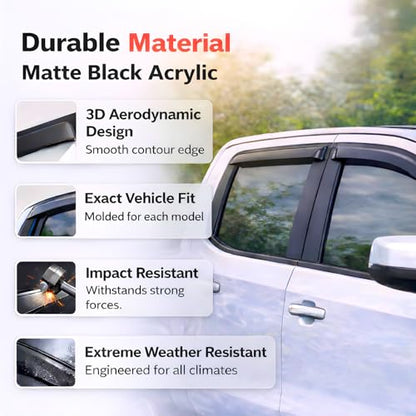 Rain Guards Fit for 2019