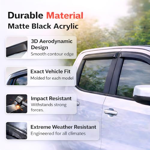 Rain Guards Fit for 2024 (4 Count)