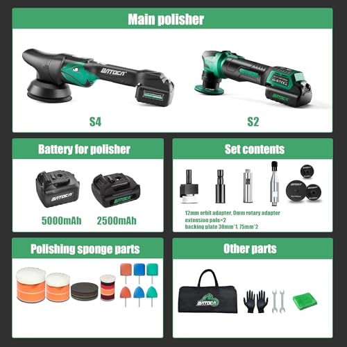 Cordless Car Polisher Pro Combo Kit