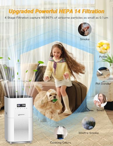 Air Purifiers for Home Large Room up to 3000 Sq Ft