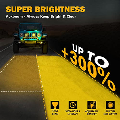 C4 Series 4 Inch 72W Amber Fog Lights