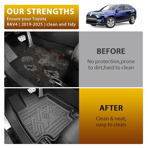 Floor Mats for Toyota RAV4 2019