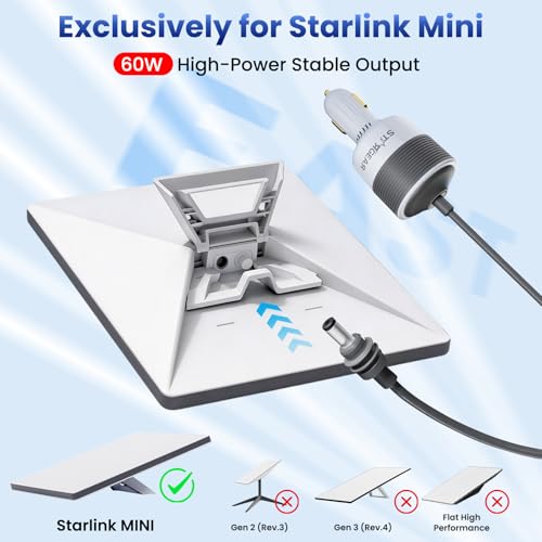 Starlink Mini Car Adapter with 10FT DC Power Cable