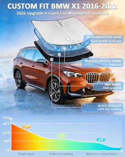 Windshield Sunshade for BMW X1 Sun Shade 2016
