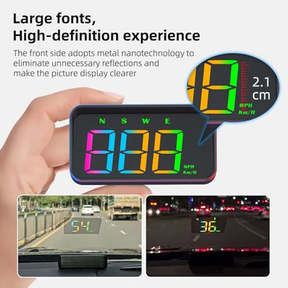 Heads Up Display M2S