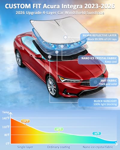 Windshield Sunshade for Acura Integra 2023