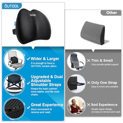 Patented Lumbar Support for Office Chair Pressure Relief