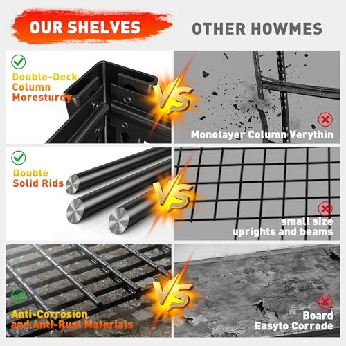 48.2''W Garage Shelving Heavy Duty