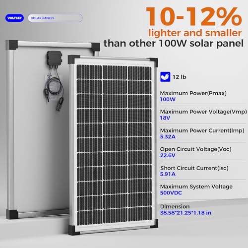 100W 12V Solar Panel 25% High Efficiency 9BB Cell Monocrystalline