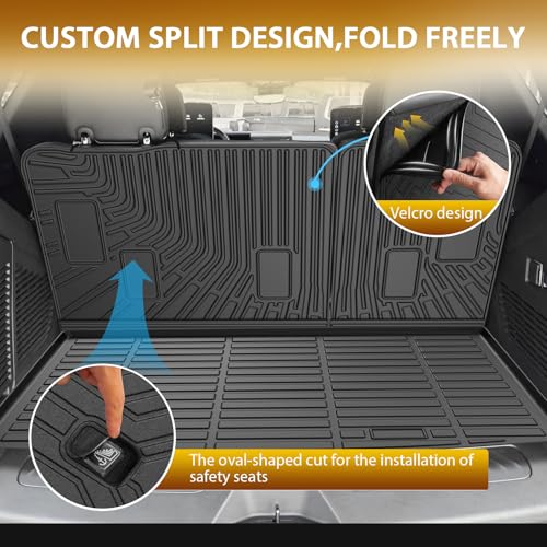 Floor Mats for 2021