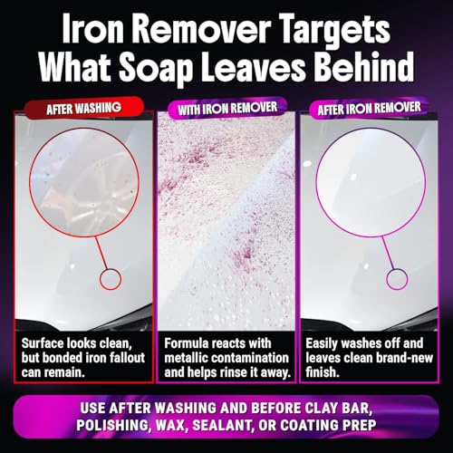Iron Remover Car Detailing