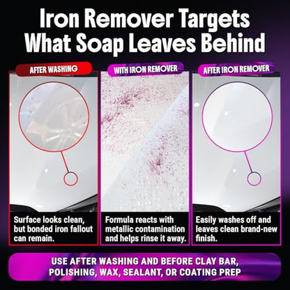 Iron Remover Car Detailing