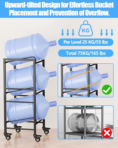 5 Gallon Water Jug Holder