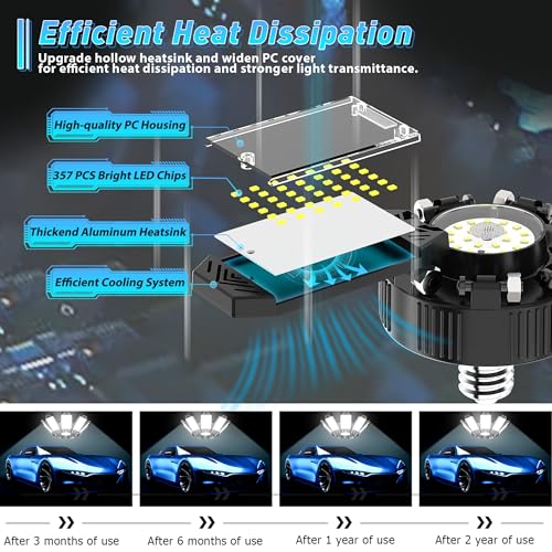 LED Garage Light 1 Pack