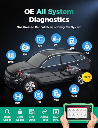 X431 CRP919 EV 2026 Bidirectional Scan Tool